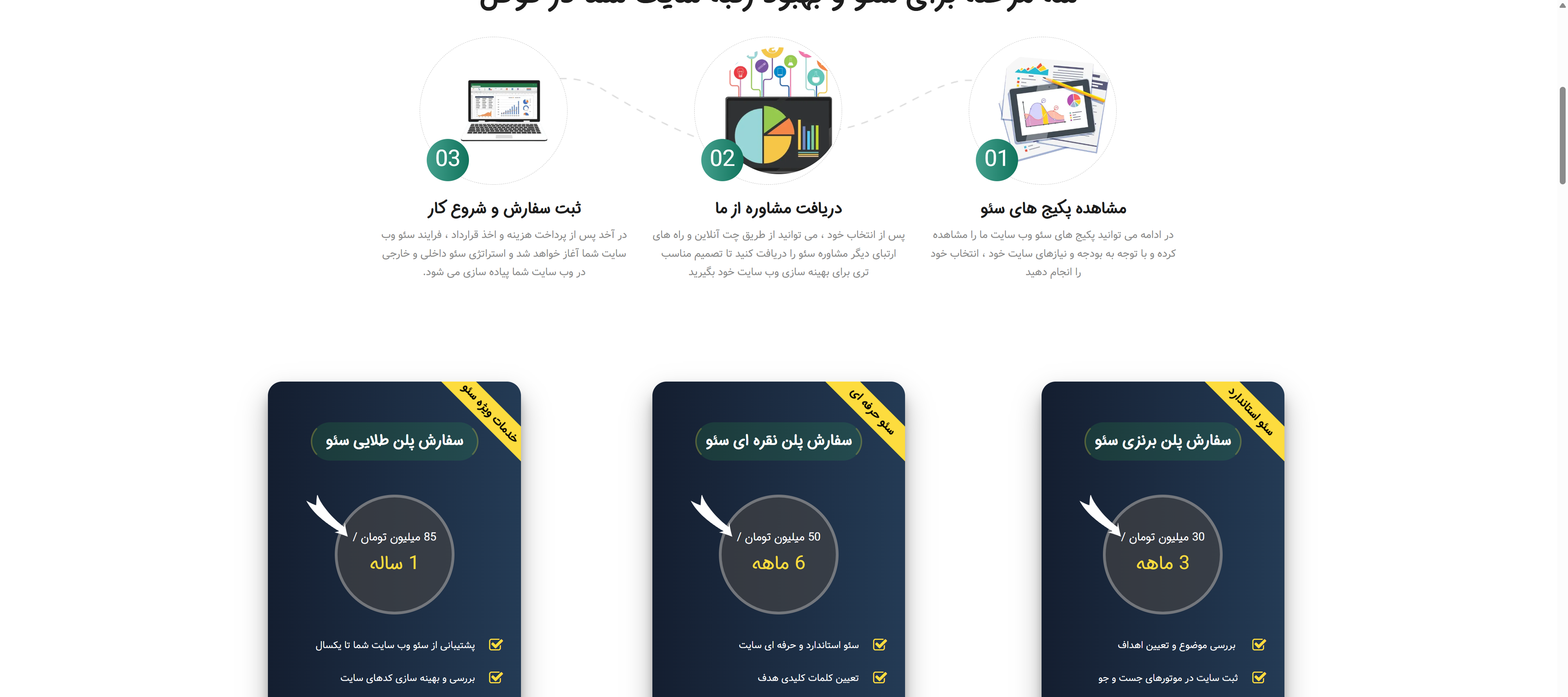 مقایسه سه سوت وب و بهترین سئو : استودیو طراحی در برابر عملیات رشد ارگانیک